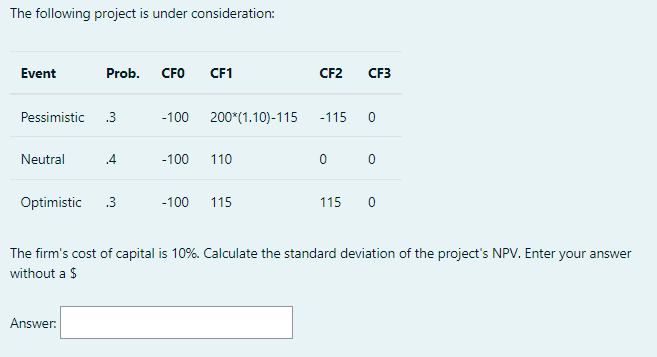 Solved The following project is under consideration: Event | Chegg.com