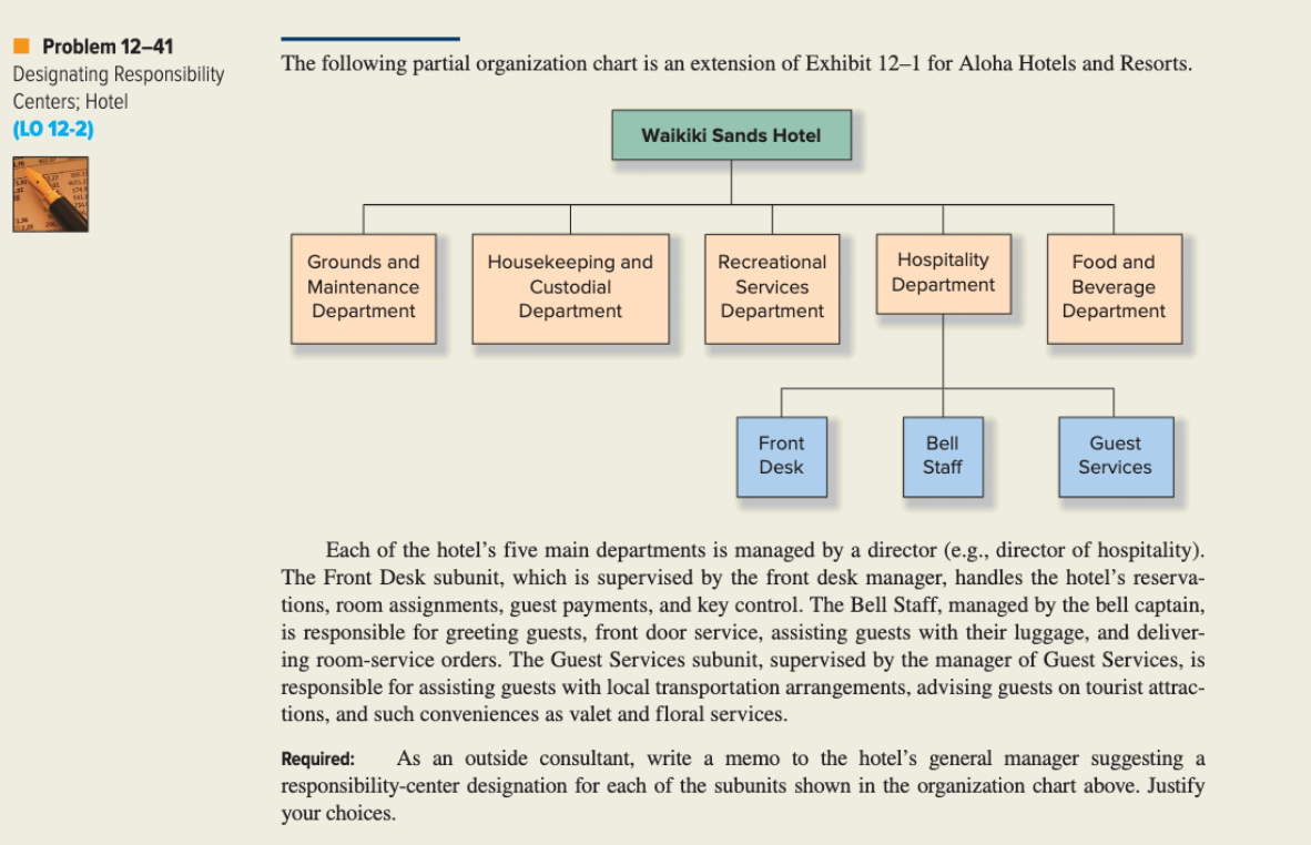 Directors are responsible for. Career responsibility. Part of Organization. Responsibility of the Parties. Assumption of responsibility for hosting non-Cypriot Guests образец заполнения.