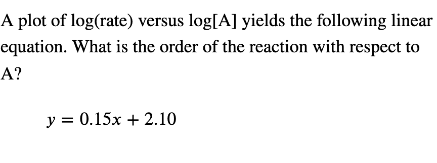 Solved A plot of log( rate ) versus log[A] yields the | Chegg.com