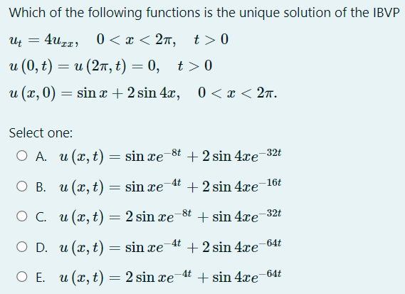 Which of the following functions is the unique | Chegg.com