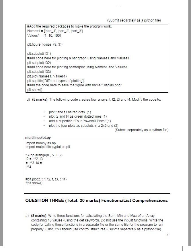 Solved QUESTION ONE (Total: 20 marks): Data Types, Python | Chegg.com