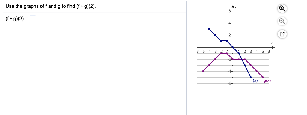 solved-use-the-graphs-of-f-and-g-to-find-f-g-2-6-chegg