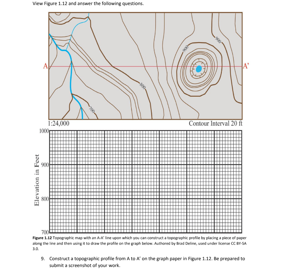 Solved View Figure 1.12 and answer the following questions. | Chegg.com