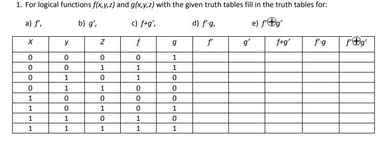 Xyz Math Table Solved 1. For logical functions fx,y,z) and g(x,y,z) with | Chegg.com