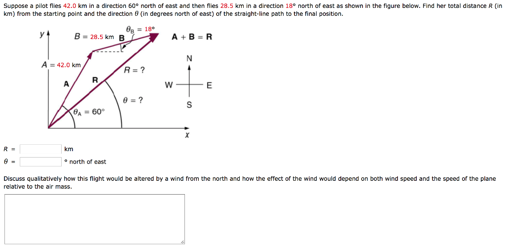 Solved Suppose A Pilot Flies 42.0 Km In A Direction 60° | Chegg.com