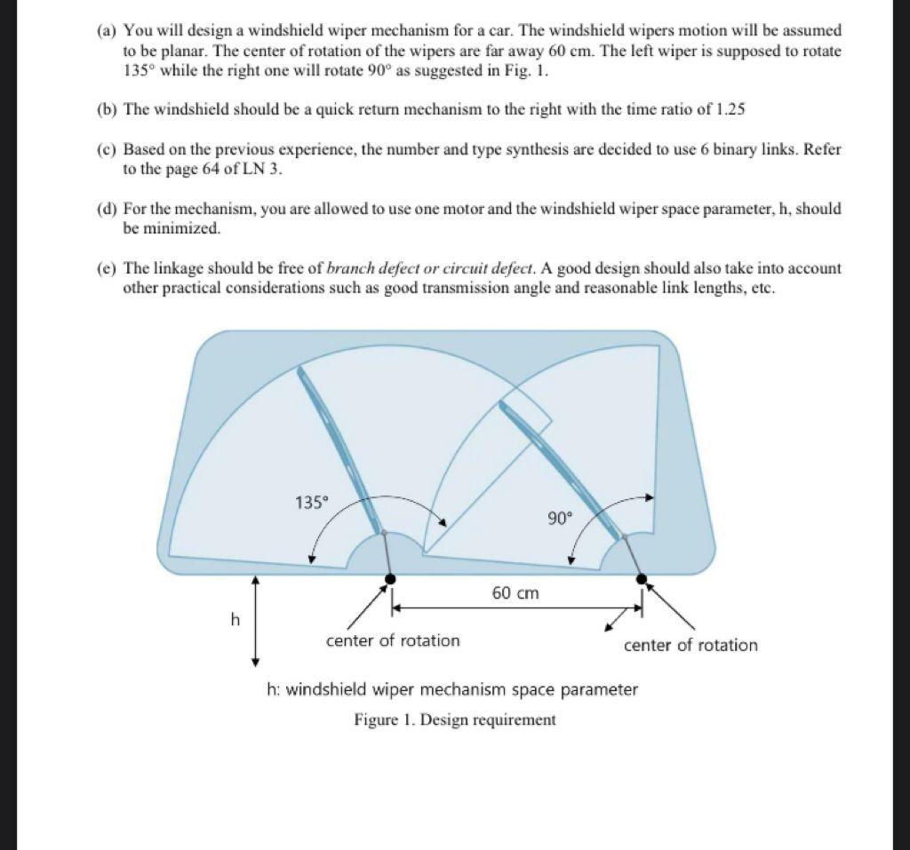 (a) You will design a windshield wiper mechanism for