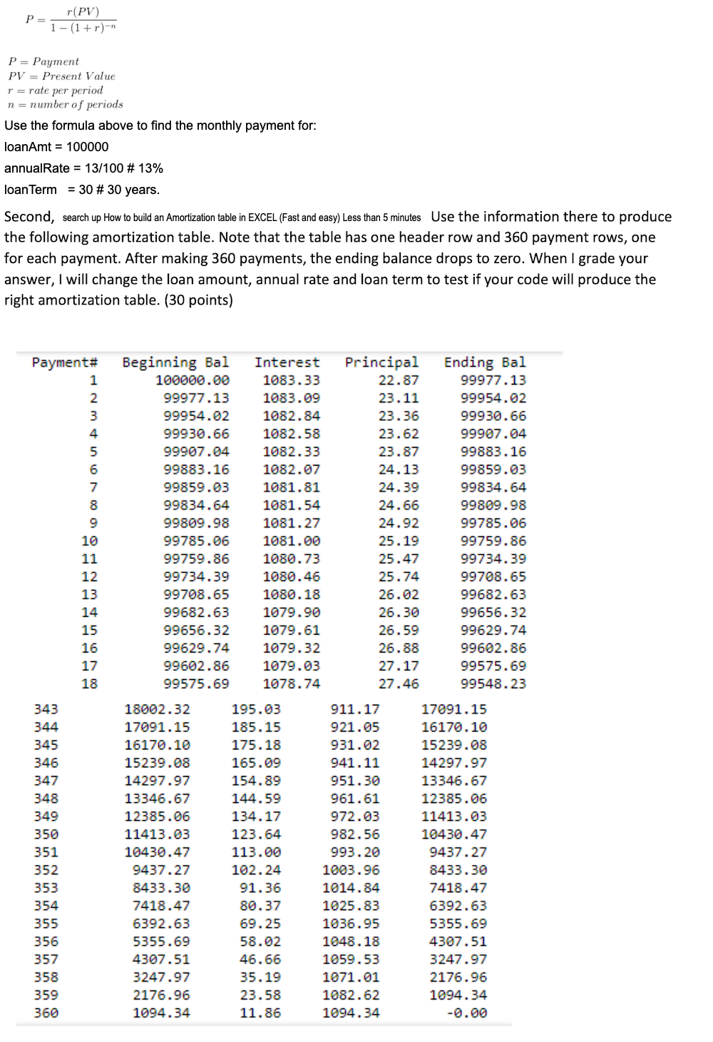 Solved r(PV) P= 1-(1+r) - P = Payment PV = Present Value | Chegg.com