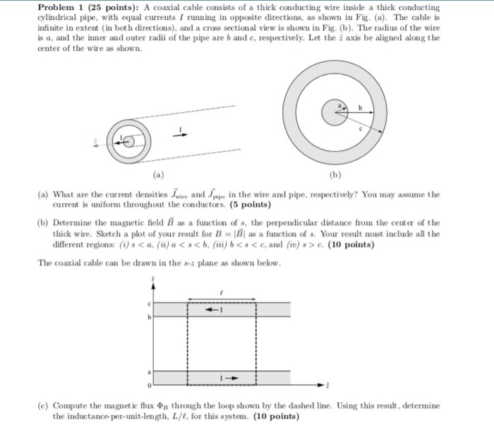 Solved Problem 1 (25 points) A coaxial cable consists of a