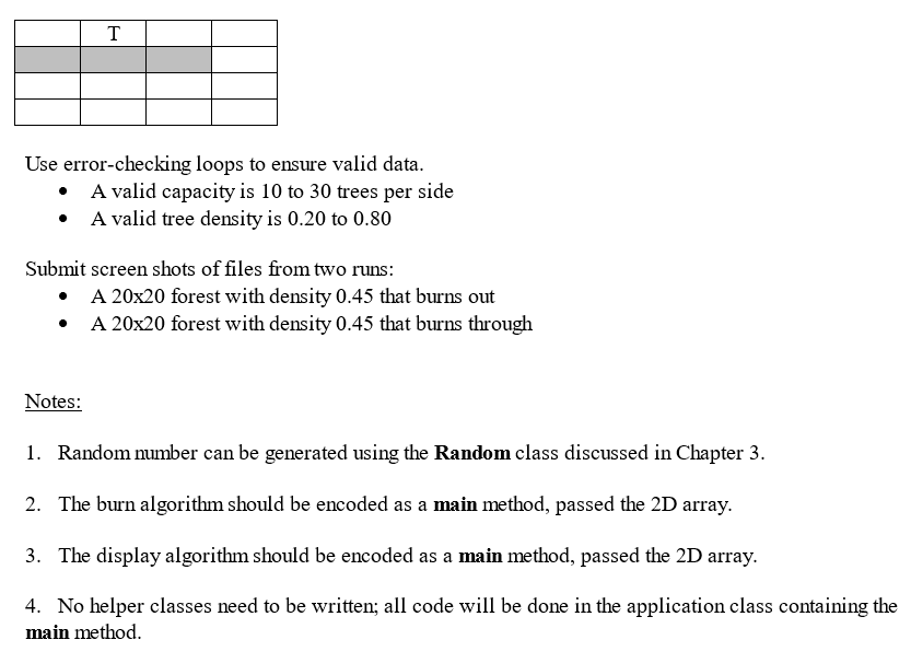 rabbits in forest problem (c++, java, python) Images... Please help complete this task using Java | Chegg.com