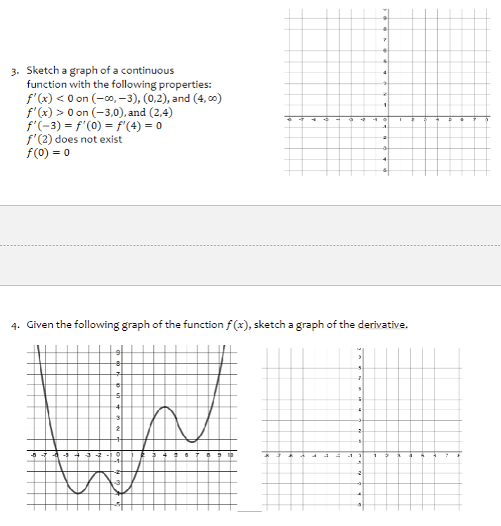 Solved Sketch a graph of a continuous function with the | Chegg.com