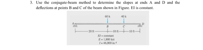 Solved use the conjugate beam method to determine the slopes chegg