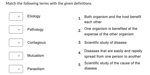 Solved Match the following descriptions with the given | Chegg.com