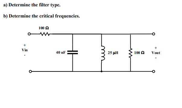 Solved A) Determine The Filter Type. B) Determine The | Chegg.com