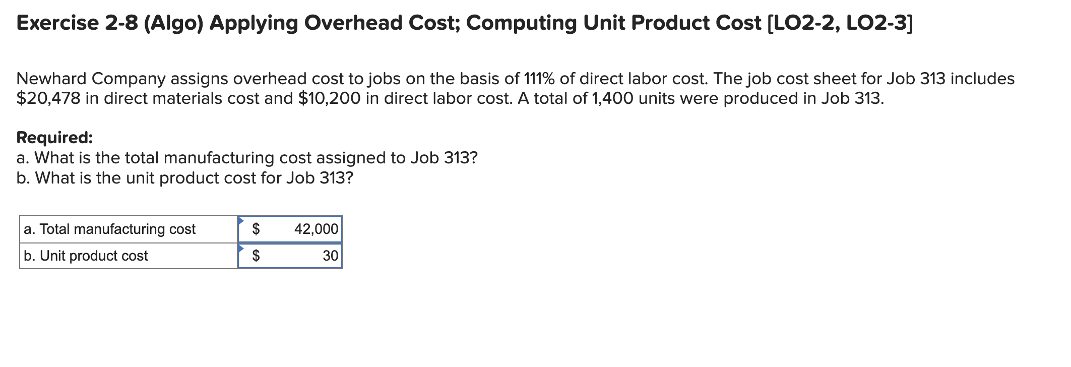 Solved Newhard Company assigns overhead cost to jobs on the | Chegg.com