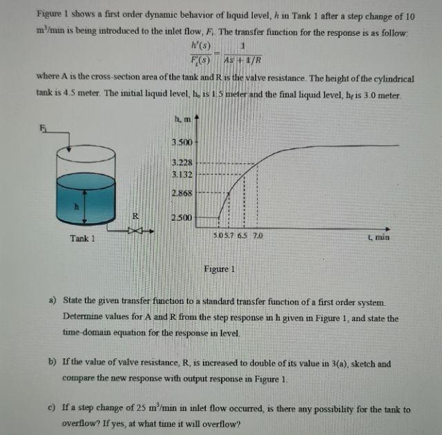 Figure 1 shows a first order dynamic behavior of Chegg