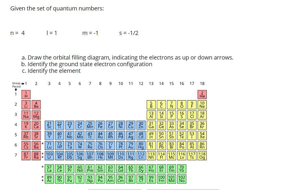 Solved Given The Set Of Quantum Numbers: N = 4 1 = 1 M = -1 | Chegg.com