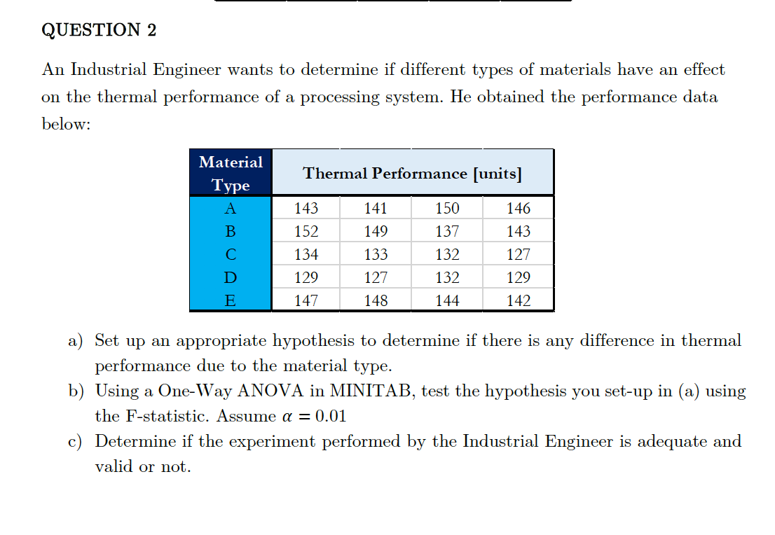 Solved QUESTION 2 An Industrial Engineer Wants To Determine | Chegg.com