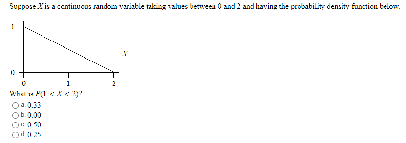 Solved Suppose X is a continuous random variable taking | Chegg.com