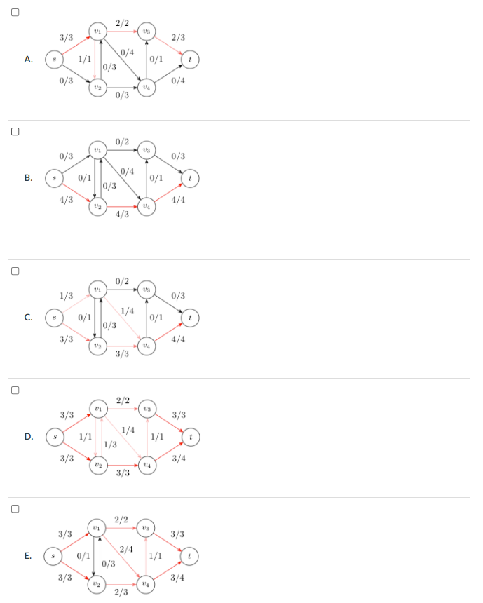 Solved Consider the following flow network. 2 113 3 3 Select | Chegg.com