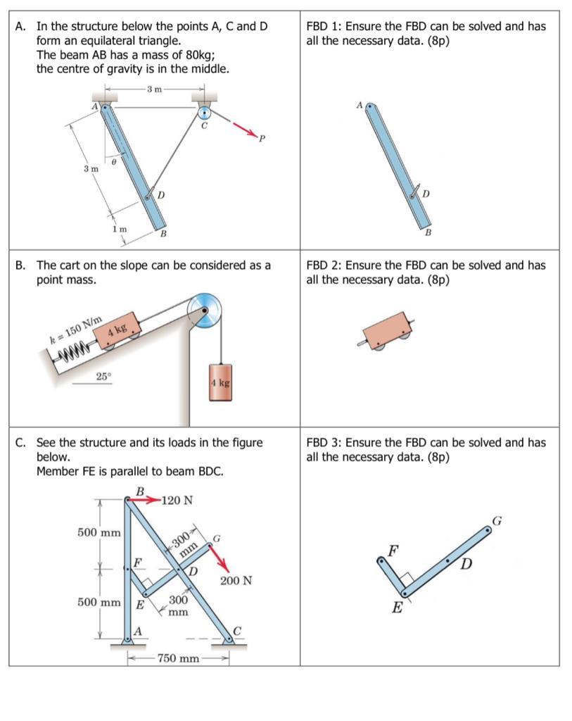 Solved A. In the structure below the points A, C and D form | Chegg.com