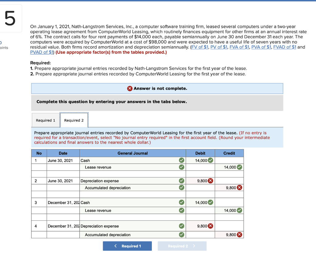 Solved On January 1, 2021, NathLangstrom Services, Inc., a