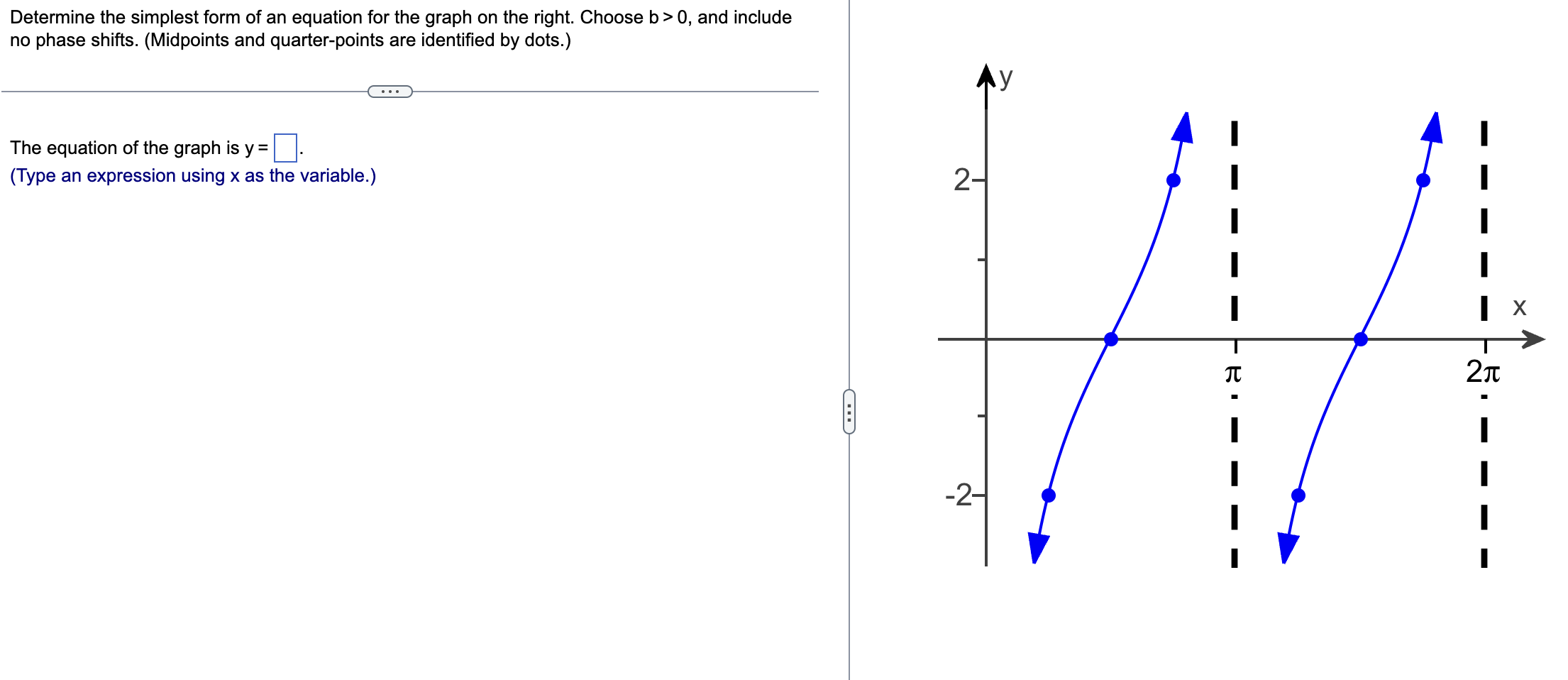 Solved Determine the simplest form of an equation for the | Chegg.com