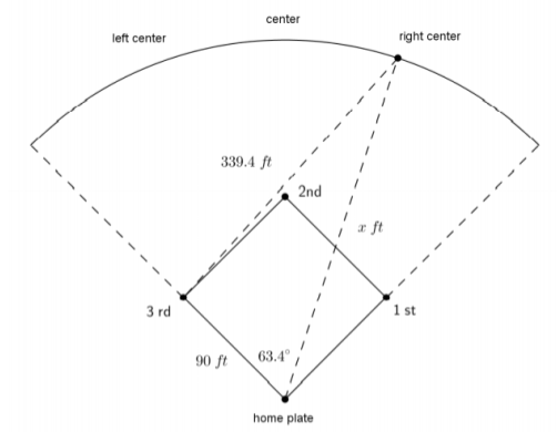 Solved 4. Answer Questions 4(a) Through 4(b) For Full | Chegg.com