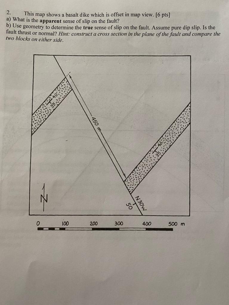 2. This map shows a basalt dike which is offset in map view. [6 pts]
a) What is the apparent sense of slip on the fault?
b) U