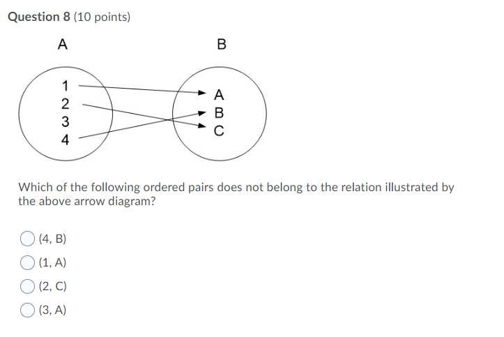 Solved Question 8 (10 Points) A B 1 2 3 4 A B с Which Of The | Chegg.com