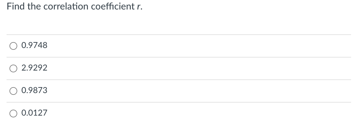Solved A random sample of 4 calculus students produced the | Chegg.com