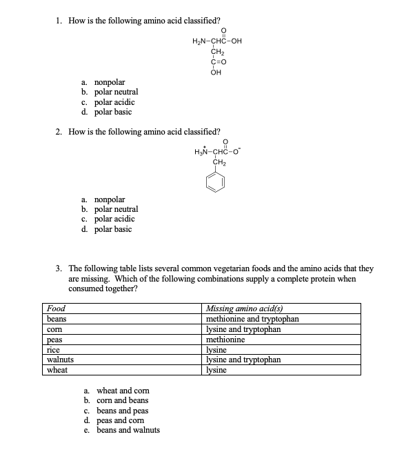 Solved 1. How is the following amino acid classified?