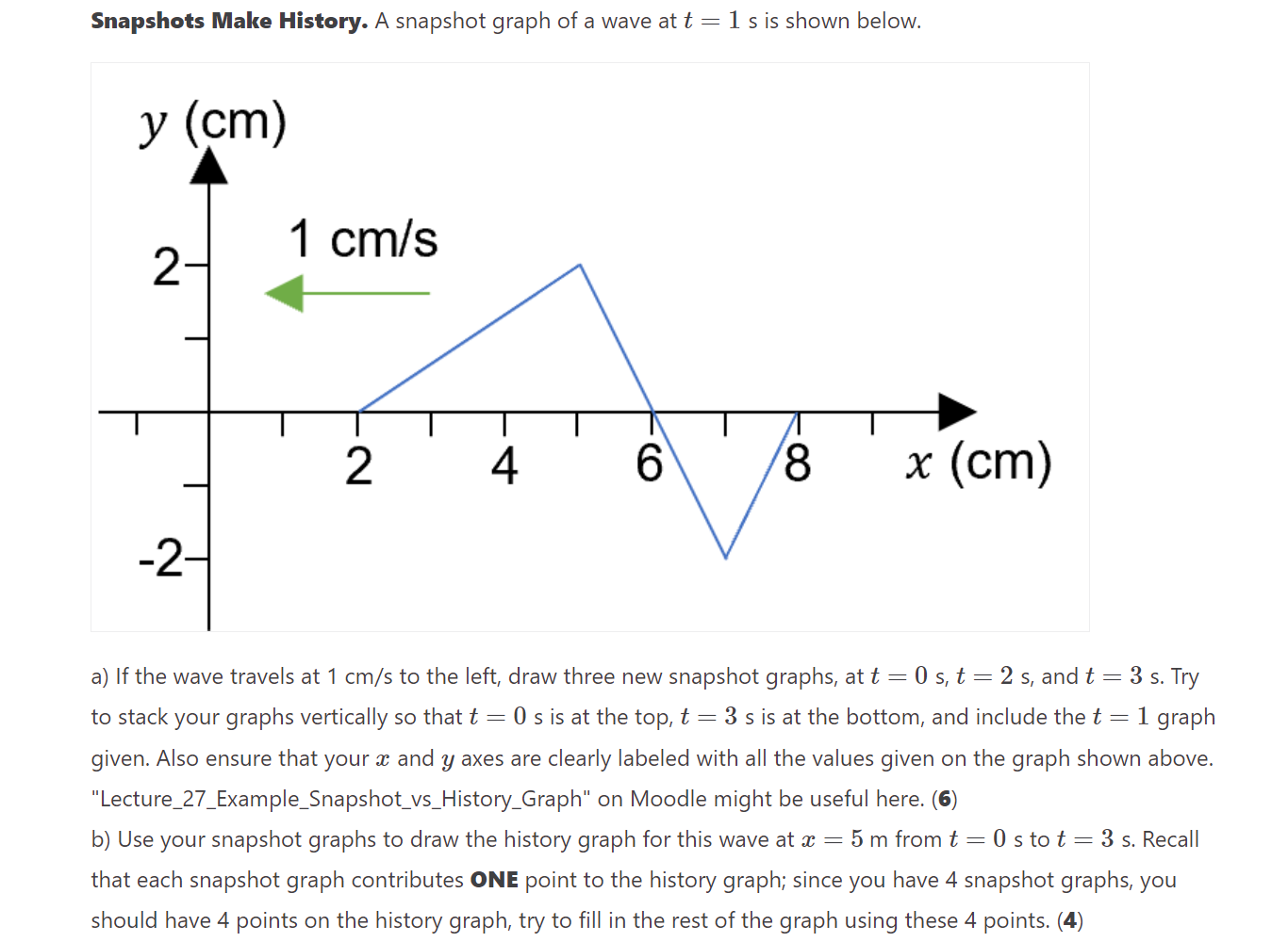 Solved Snapshots Make History. A snapshot graph of a wave at