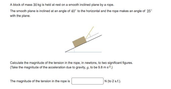 Solved A block of mass 30 kg is held at rest on a smooth | Chegg.com