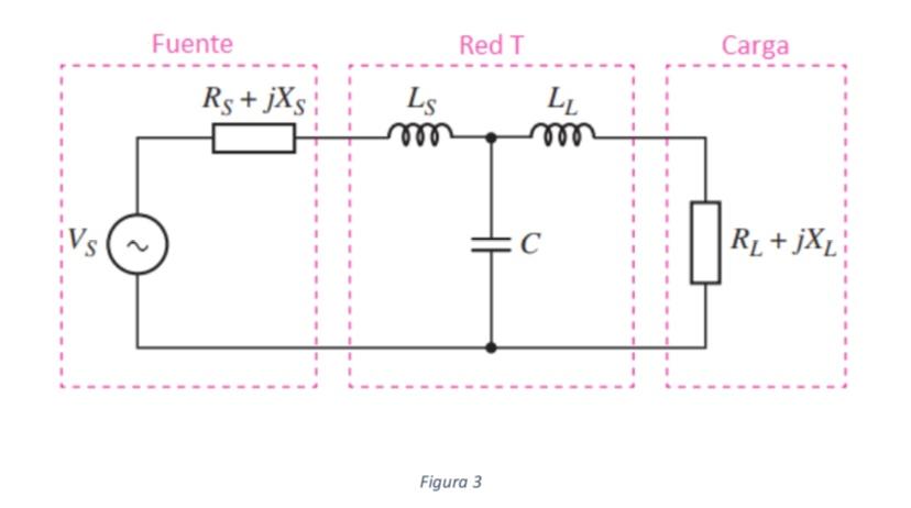 Solved The circuit in Figure 3 uses the T network to match | Chegg.com