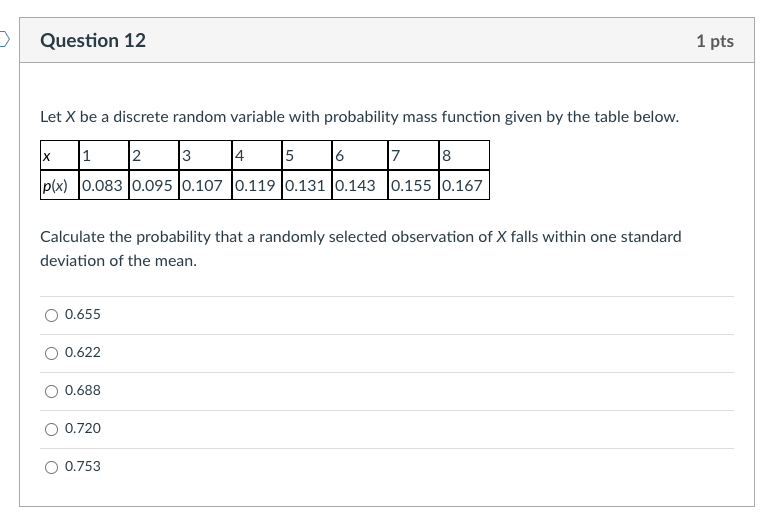 Solved Question 12 1 pts Let X be a discrete random variable | Chegg.com