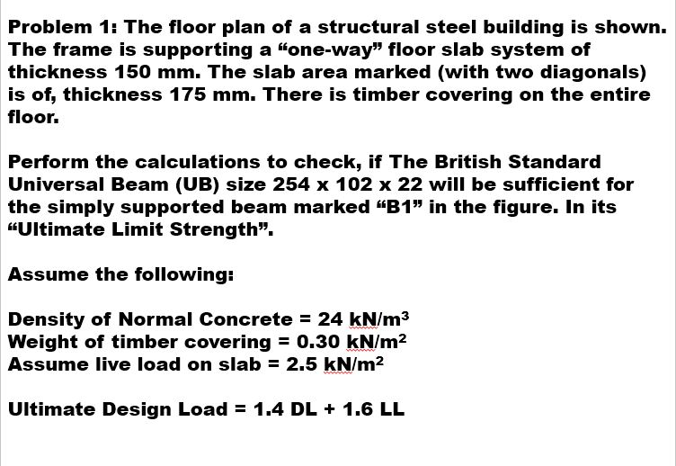 Problem 1: The floor plan of a structural steel | Chegg.com