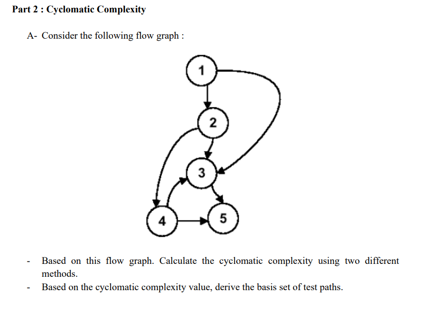 Solved Part 2 Cyclomatic Complexity A Consider The 0047