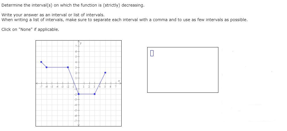 Solved Determine the interval(s) on which the function is | Chegg.com