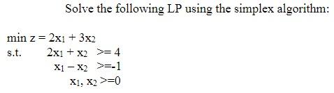 Solved Solve the following LP using the simplex algorithm: | Chegg.com