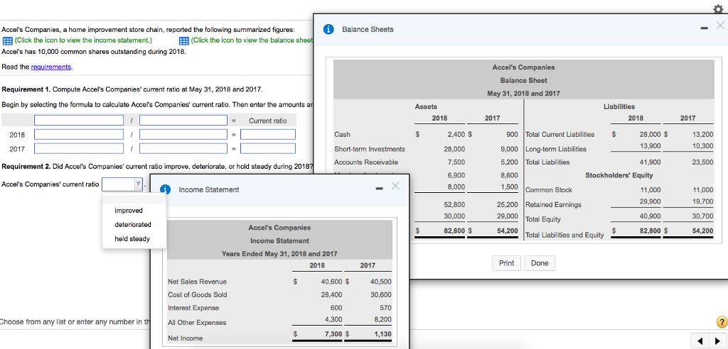 Solved 1 Balance Sheets Accel's Companies Balance Sheet May | Chegg.com