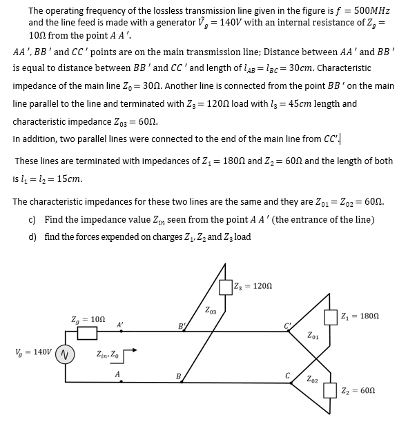 The Operating Frequency Of The Lossless Transmission | Chegg.com