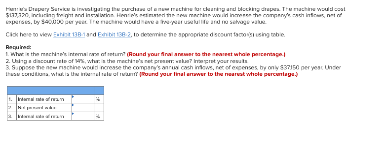 Solved Henrie s Drapery Service Is Investigating The Chegg