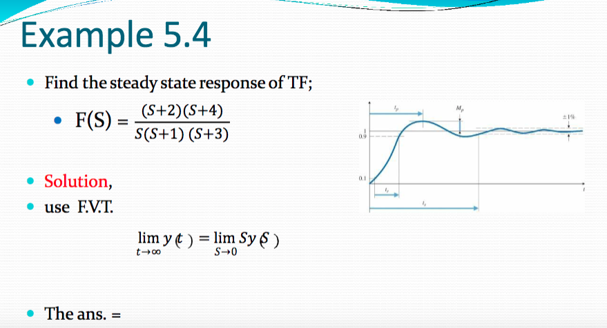 solved-example-5-4-find-the-steady-state-response-of-tf-chegg