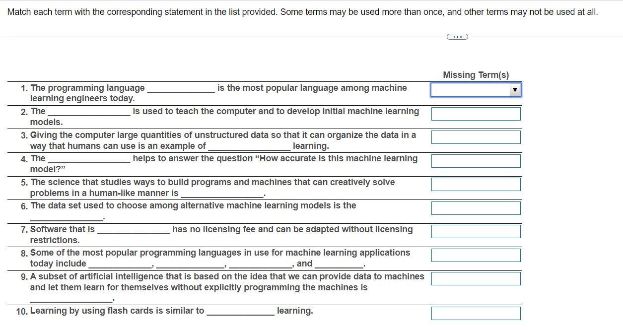 solved-the-options-are-artificial-intelligence-machine-chegg