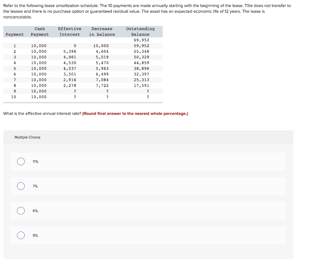 solved-refer-to-the-following-lease-amortization-schedule-chegg