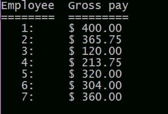 Solved I need help designing a PayRoll class that has data | Chegg.com