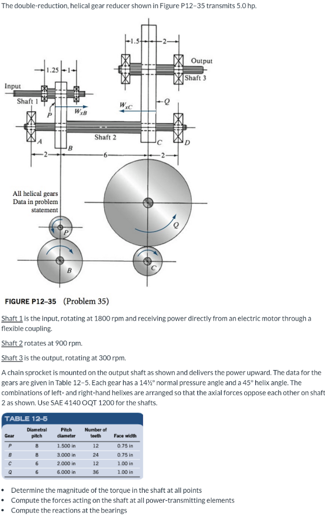 The Double Reduction Helical Gear Reducer Shown In Chegg 