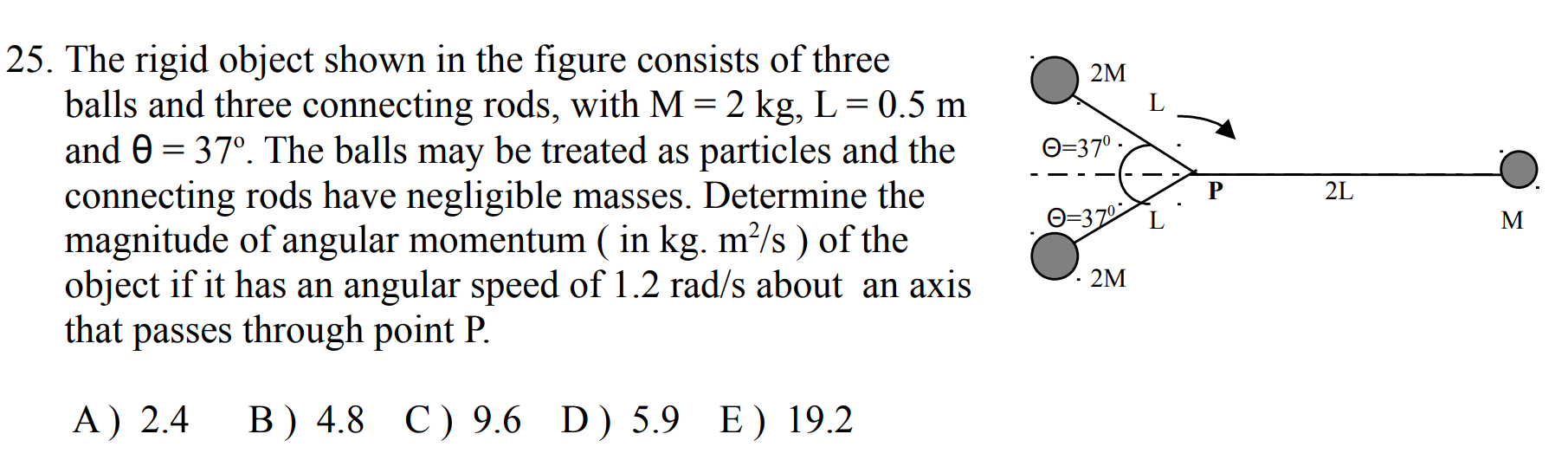 Solved The rigid object shown in ﻿the figure consists of | Chegg.com