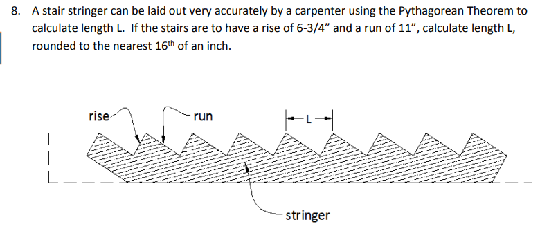 Length of a Stair Stringer Calculator