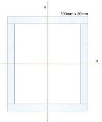 Solved The column shown in the figure is made of four 300 mm | Chegg.com